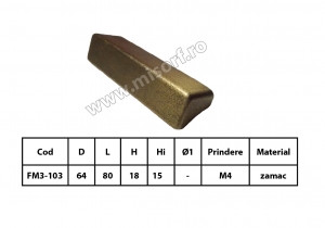 FM3-103