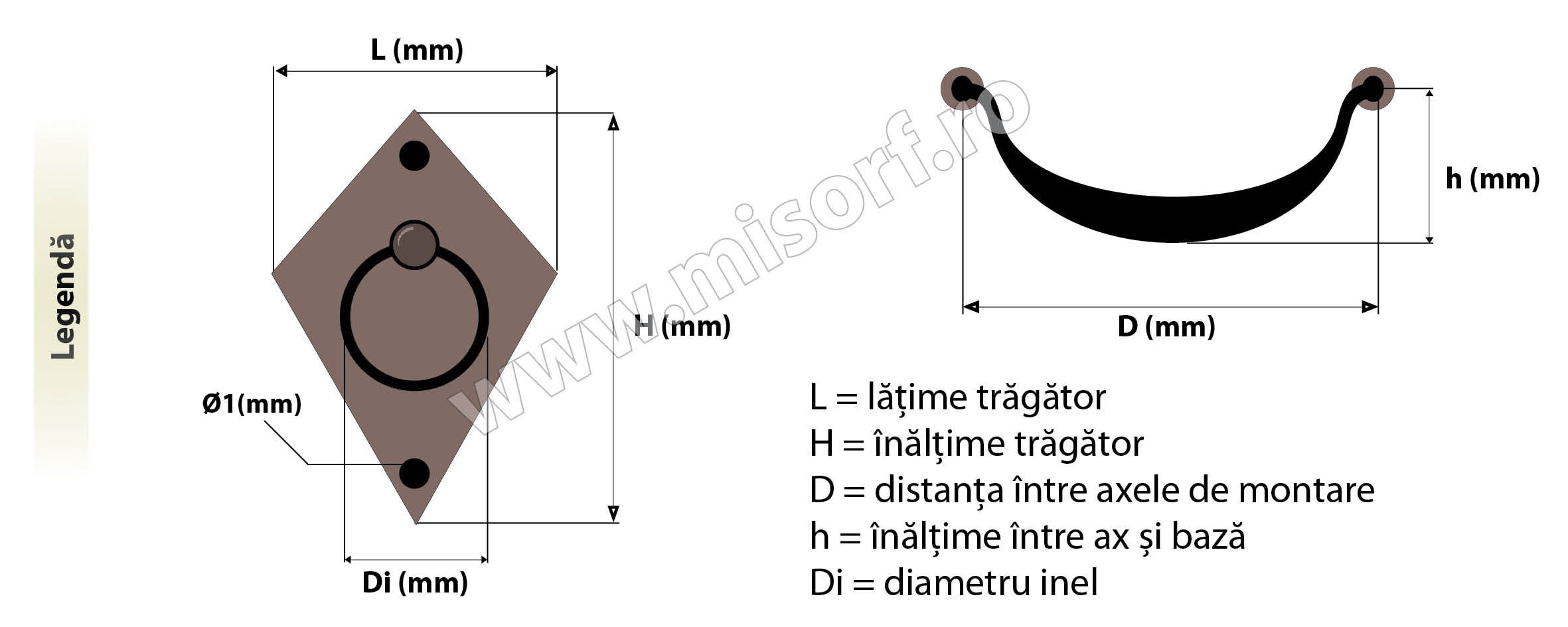 antet manere tragatoare mobile